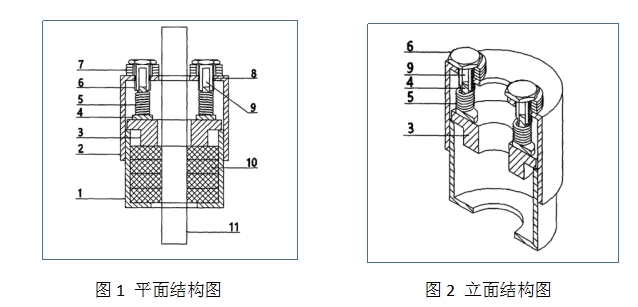 /jishuzb/10256.html